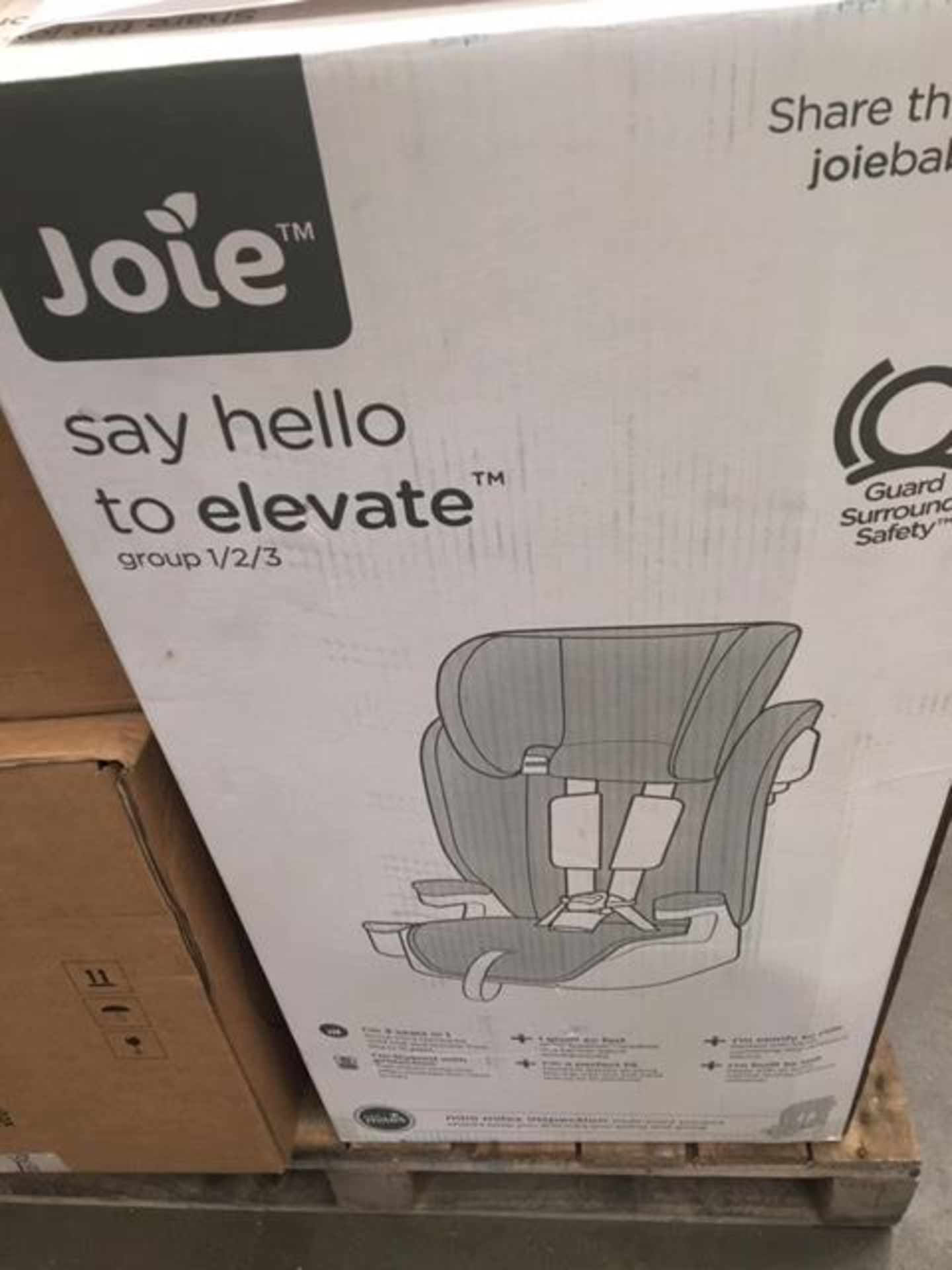 Mixed Lot 8 items - Brands include Cybex & Joie, RRP £1181.42