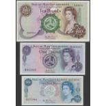 British Banknotes