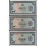 World Banknotes