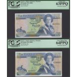 The David Kirch Collection of Jersey Paper Money - Part Three