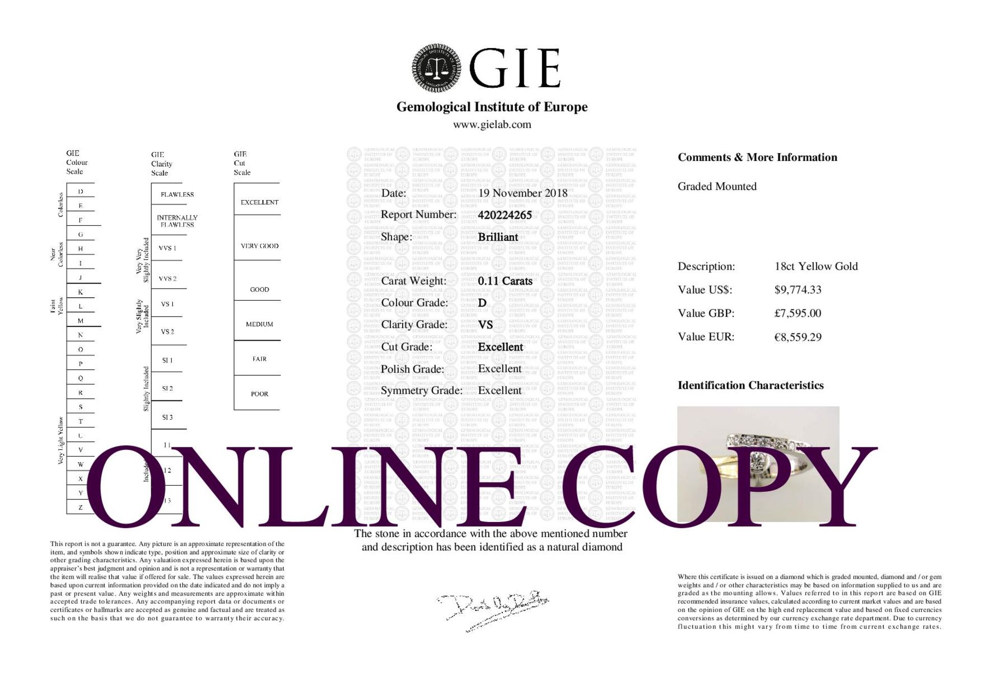 Valued by GIE £7,595.00 - 18ct Single Stone Rub Over With Stone Set Shoulders Diamond Ring 0.11 - Image 6 of 6