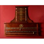Y A Victorian mahogany and stained ivory mounted Billiards score marker
