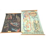 Adam Rouilly anatomical wall chart 'Schemes of Circulation' W110cm and another Condition