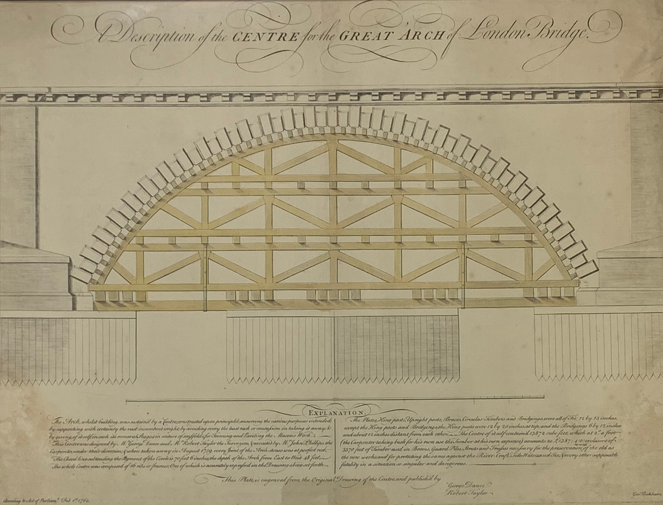 George Bickham the younger (1776-1771) 'Description of the Centre for the great Arch of London