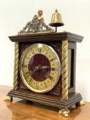 French automaton striking mantel clock in square mahogany case with brass pilasters,