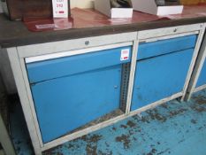 Bedrunka and Hirth twin door/twin drawer workbench