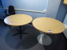 2 Beech Effect Tables