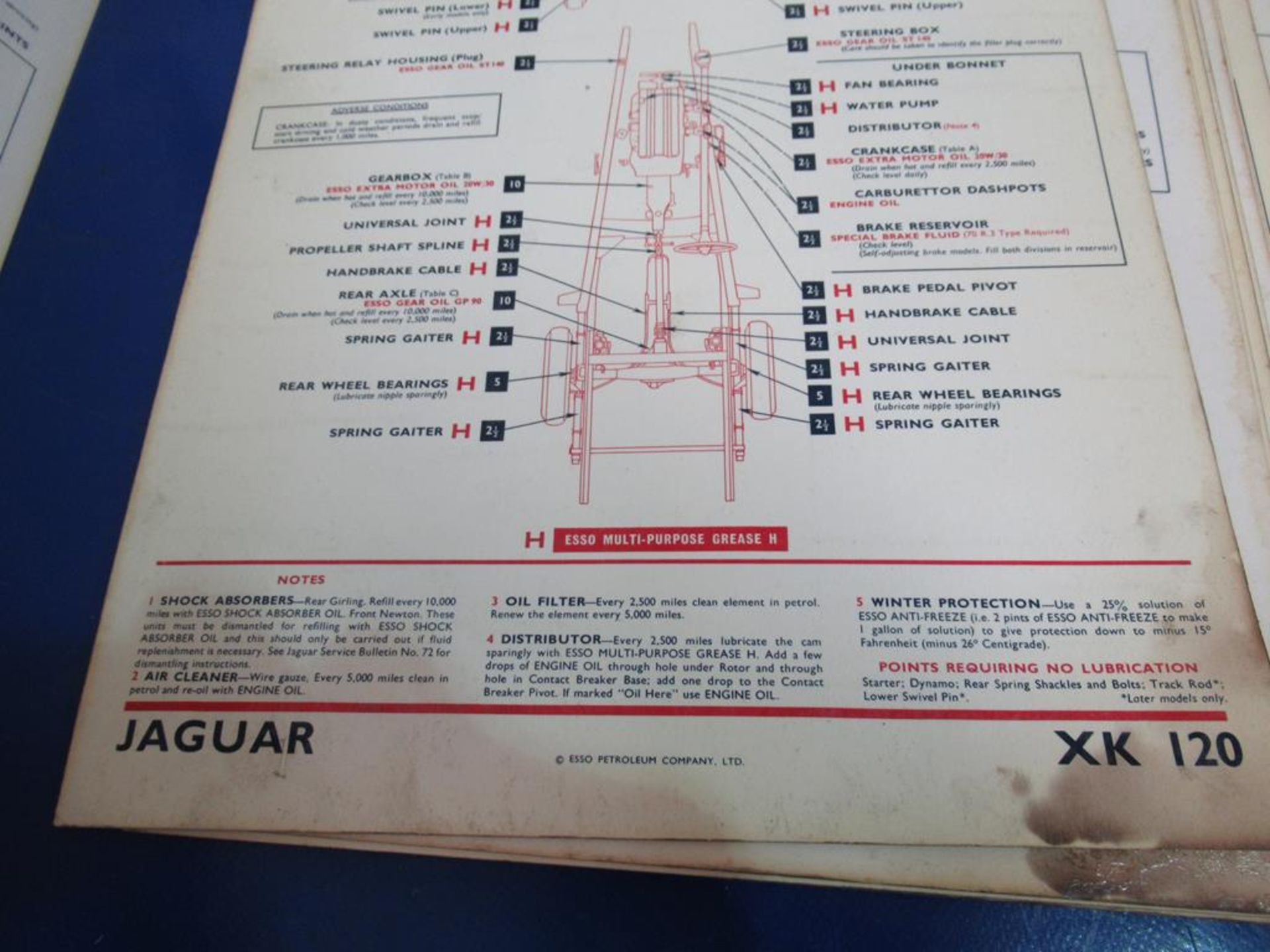 ESSO Lubrication Guides - Image 13 of 18