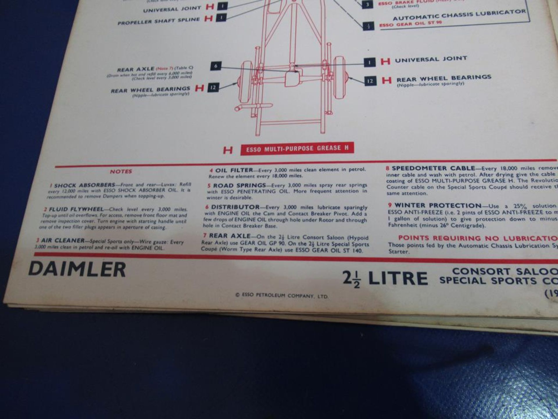 ESSO Lubrication Guides - Image 11 of 18