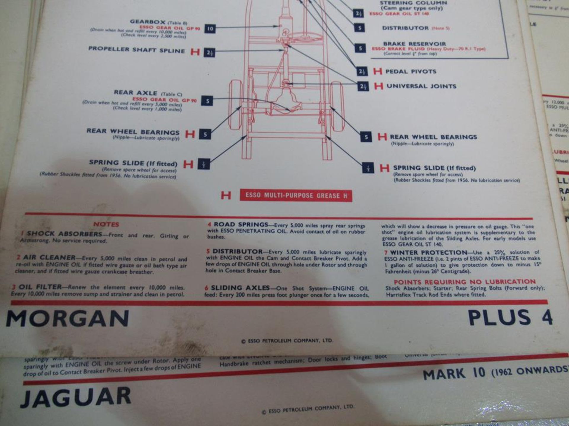 ESSO Lubrication Guides - Image 14 of 18