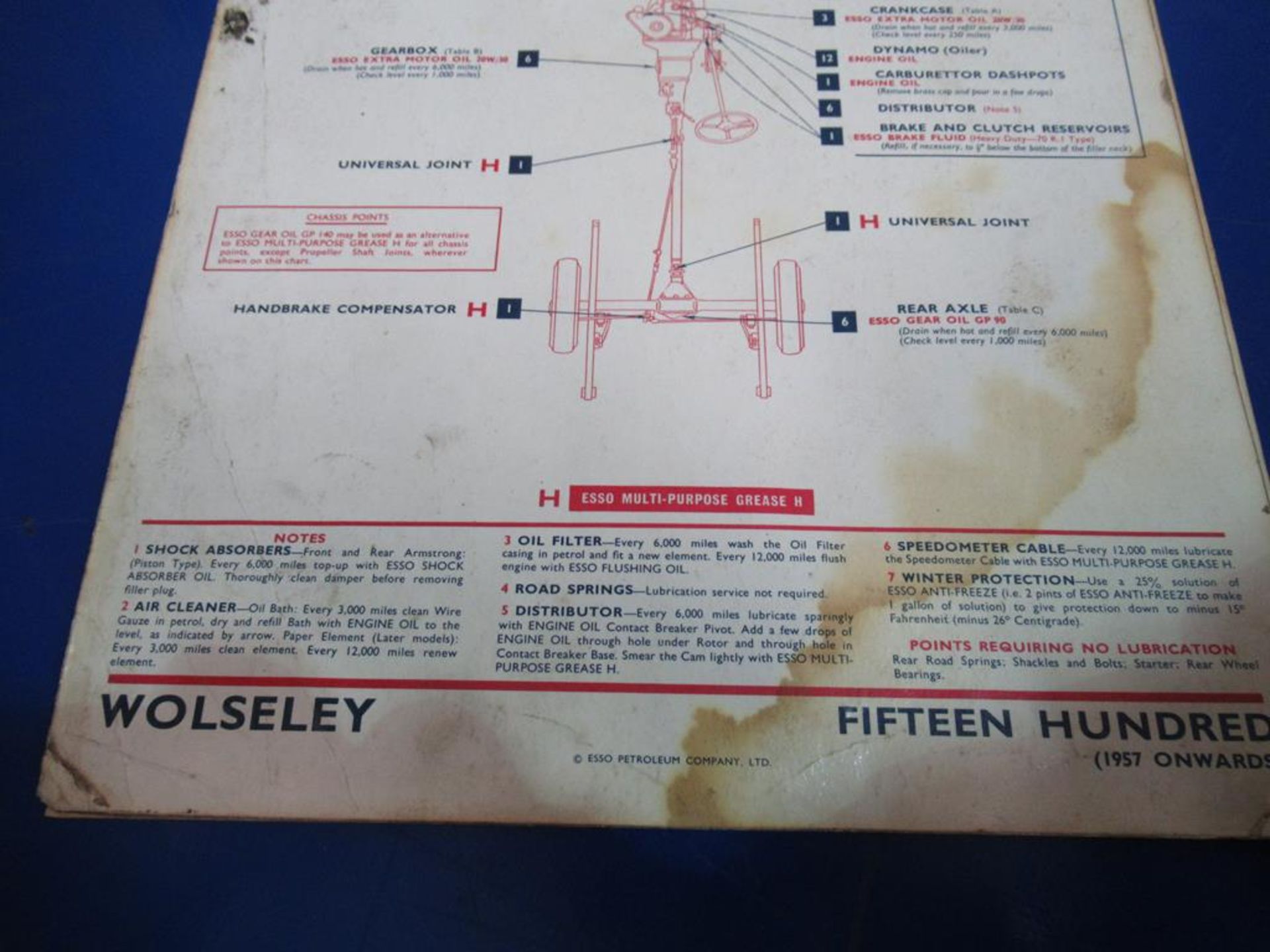 ESSO Lubrication Guides - Image 18 of 18