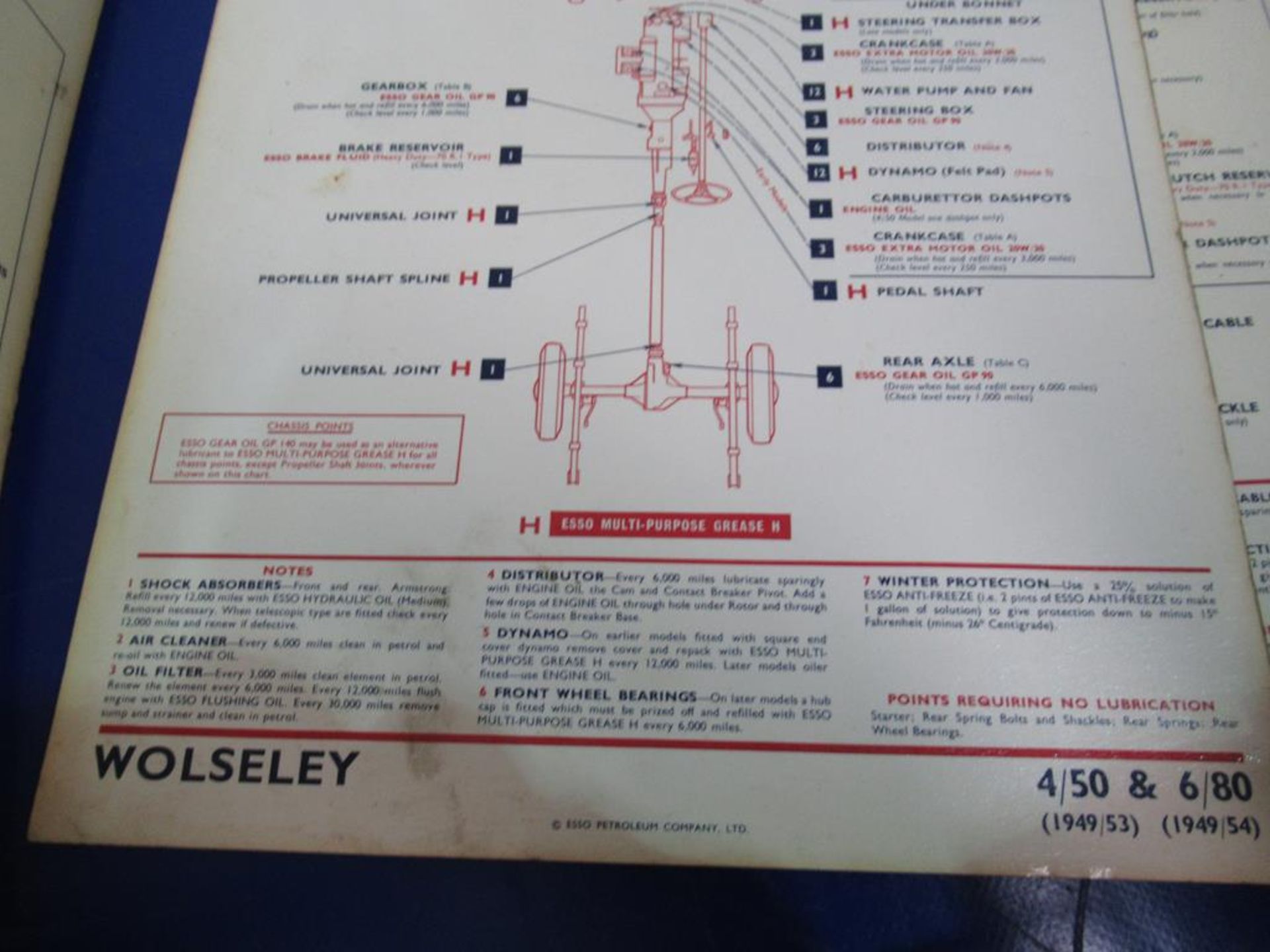 ESSO Lubrication Guides - Image 17 of 18