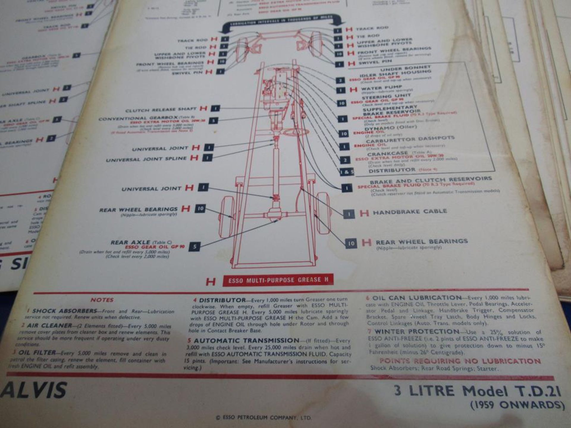 ESSO Lubrication Guides - Image 10 of 18