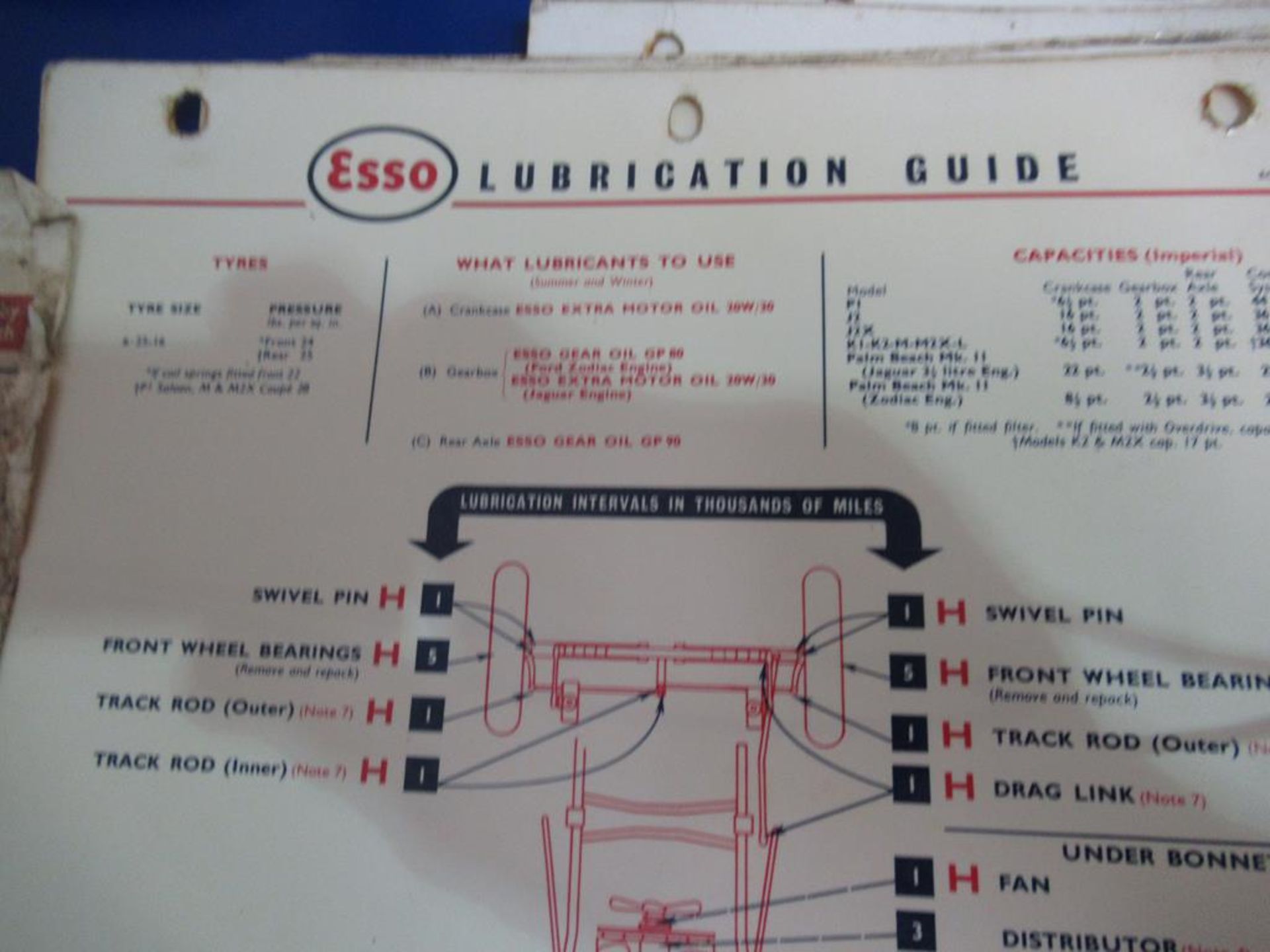 ESSO Lubrication Guides - Image 7 of 18