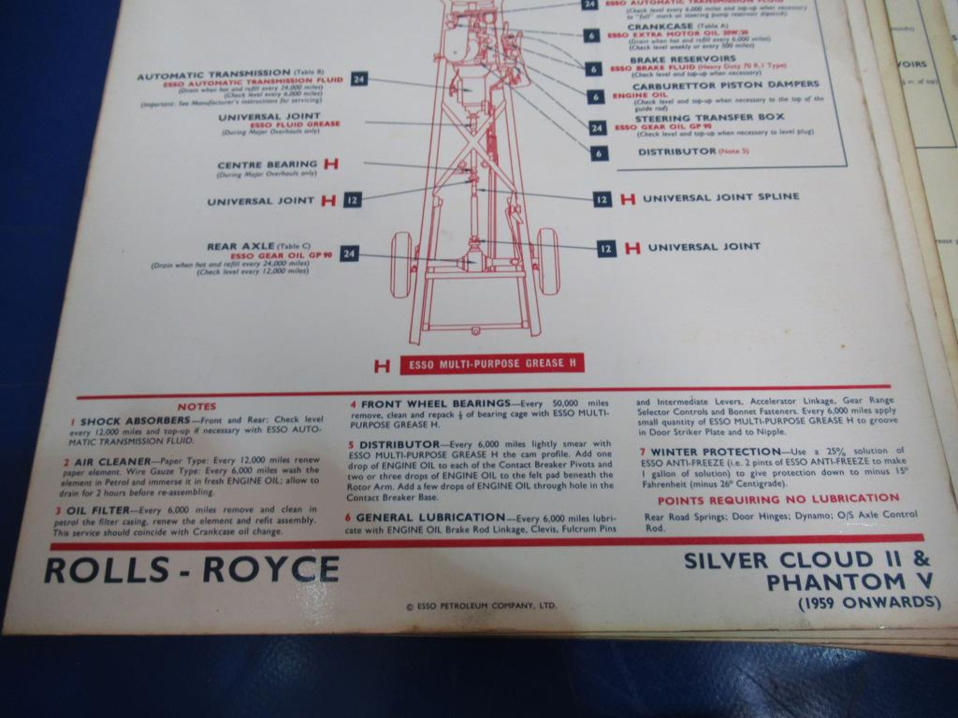 ESSO Lubrication Guides - Image 15 of 18