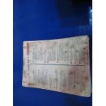 This is a Timed Online Auction on Bidspotter.co.uk, Click here to bid. ESSO Lubrication Guides. A