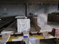 Quantity Tiles to Pallet