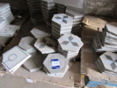 Quantity Tiles to Pallet