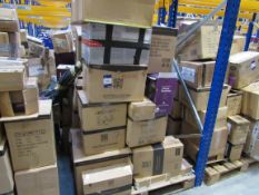 Quantity of Customer Returns to Pallet, items not