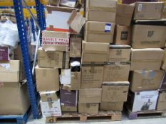 Quantity of Customer Returns to Pallet, items not