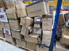 Quantity of Customer Returns to Pallet, items not