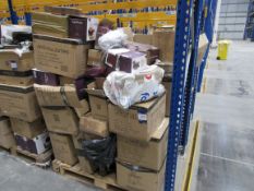 Quantity of Customer Returns to Pallet, items not