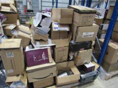 Quantity of Customer Returns to Pallet, items not