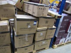 Quantity of Customer Returns to Pallet, items not