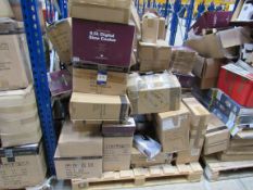 Quantity of Customer Returns to Pallet, items not