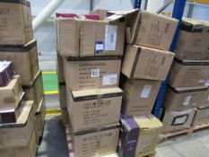 Quantity of Customer Returns to Pallet, items not