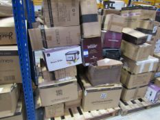 Quantity of Customer Returns to Pallet, items not