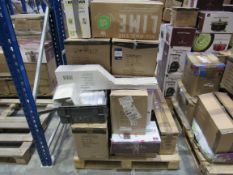 Quantity of Customer Returns to Pallet, items not