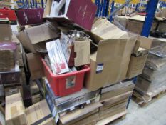 Quantity of Customer Returns to Pallet, items not