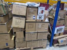 Quantity of Customer Returns to Pallet, items not