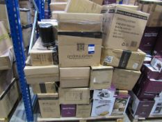 Quantity of Customer Returns to Pallet, items not