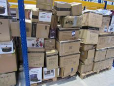 Quantity of Customer Returns to Pallet, items not