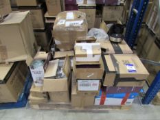 Quantity of Customer Returns to Pallet, items not