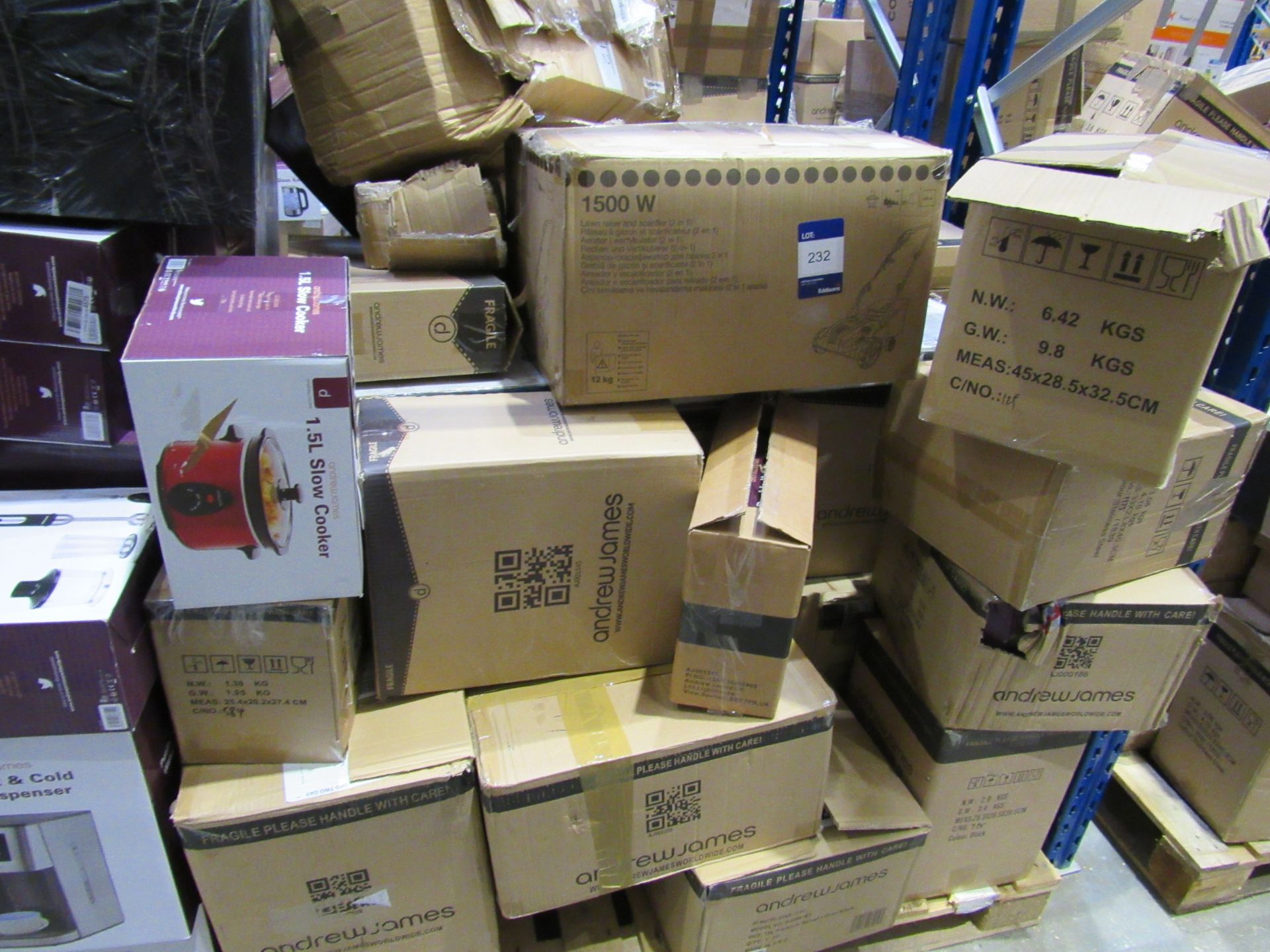 Quantity of Customer Returns to Pallet, items not
