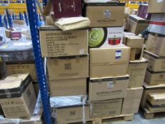 Quantity of Customer Returns to Pallet, items not