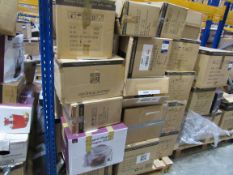 Quantity of Customer Returns to Pallet, items not