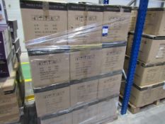 Quantity of Customer Returns to Pallet, items not