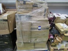 Quantity of Customer Returns to Pallet, items not