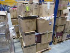 Quantity of Customer Returns to Pallet, items not