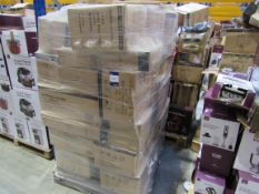 Quantity of Customer Returns to Pallet, items not