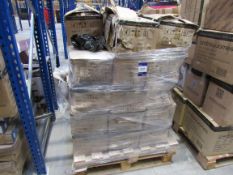 Quantity of Customer Returns to Pallet, items not