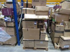 Quantity of Customer Returns to Pallet, items not