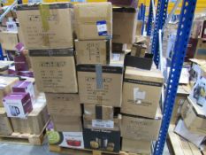 Quantity of Customer Returns to Pallet, items not