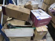 Quantity of Customer Returns to Pallet, items not