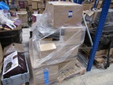 Quantity of Customer Returns to Pallet, items not