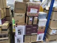 Quantity of Customer Returns to Pallet, items not